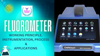 Fluorometer and Fluorometry [upl. by Mary830]