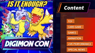 Can Digimon Con 2024 SAVE Digimon This Year [upl. by Llerihs]