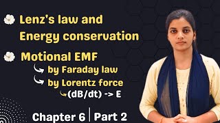 Class 12chp 6  lenzs law energy conservation motional EMF  NEET  JEE  CUET [upl. by Elvis289]