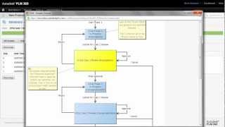 Understanding Workflows in Fusion Lifecycle [upl. by Reeve]