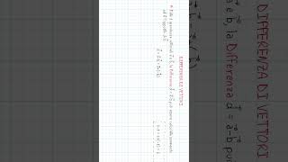 Operazioni con i Vettori  Parte e fisica matematica ProntoSoccorsoStudenti [upl. by Aihsemot985]