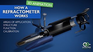 How a refractometer works  3D ANIMATION structure function areas of application calibration [upl. by Stesha]