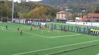 Under 15 9 Giornata GenoaParma 20  I GOL [upl. by Egon]