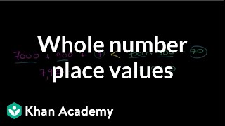 Comparing whole number place values  Arithmetic properties  PreAlgebra  Khan Academy [upl. by Koziel]