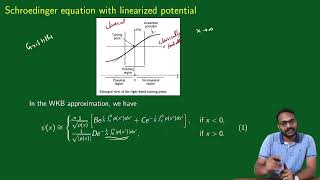 WKB Approximation  Connection Formulas [upl. by Bordy]