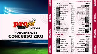 PROGOL REVANCHA 2203 Análisis de Los Pronósticos más Apostados ó Momios de la Quiniela [upl. by Ahsinehs853]