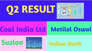 AAJ KA BAZAAR Q2 RESULT IMPACT [upl. by Eiramanel]