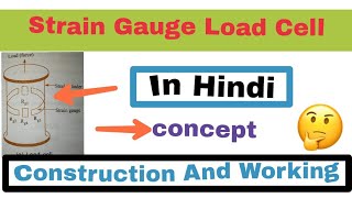 Strain Gauge Load Cell  construction and working  In Hindi [upl. by Scopp]