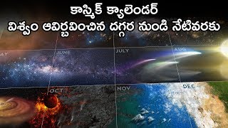 Cosmic calendar in telugu [upl. by Nannarb]