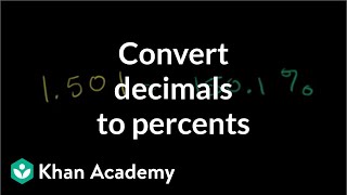 Converting decimals to percents example 2  Decimals  PreAlgebra  Khan Academy [upl. by Llehsad]