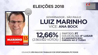 Luiz Marinho 13  Jingle Eleições 2018  São Paulo [upl. by Imat124]