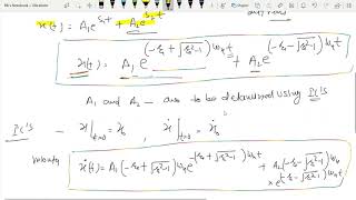 Free Vibration Response of Overdamped SDOF System [upl. by Froh]