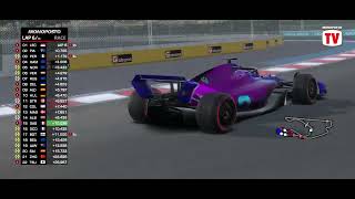 Monoposto championship 5 Miami [upl. by Ahsenav248]