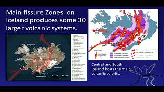 VOLCANOES of ICELAND Geology and Volcanology Full Lecture lava iceland science volcano [upl. by Ynaffi]