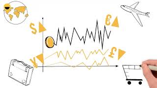 Kursy walut Jak są liczone i od czego zależy ich poziom [upl. by Ived]
