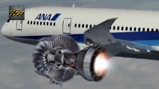 How Plane Engines Work Detailed Video [upl. by Nawrocki]