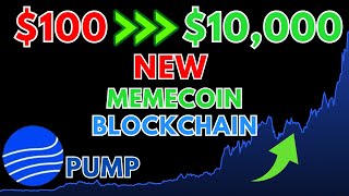 New 100x Meme Coin Trading MovePump SUI Meme Coins BlueMove DEX [upl. by Doti]