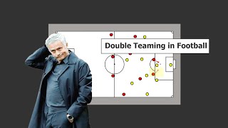 Double Teaming in Football Tactics  Football Index [upl. by Aldon]