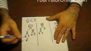 How To Find Greatest Common Factor GCF [upl. by Fabiano]