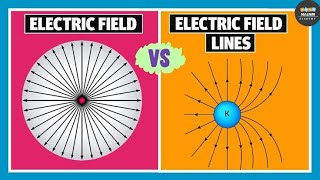 Electric field intensity  Electric field lines  Property of electric field lines [upl. by Kolk]