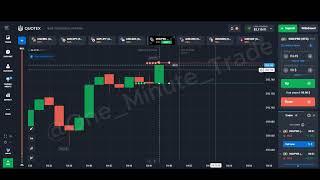 Quotex  CounterTrade a Single Candle  Binary Trading  Learn How To Trade [upl. by Bellda569]