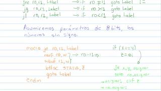 Microcontroladores I  Lecture 10  Uso de Macros en MPASM [upl. by Anivle]