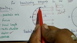 Lecture 25  Parabolic antenna or Dish antenna [upl. by Cown318]