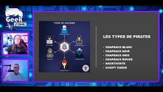 Piratage hacking vulnérabilité une introduction [upl. by Llebana]