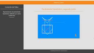 Paraboloide hiperbólico continuación [upl. by Airom296]