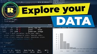 Explore your data using R programming [upl. by Alcine]