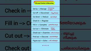 Phrasal Verbs amp Meaning vocabulary gk [upl. by Tiduj666]