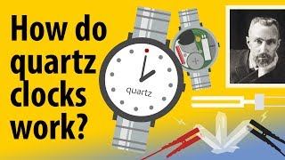 How do quartz clocks work  Clocks And Watches Explained [upl. by Lathe395]