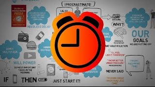 How to Stop Procrastinating  Solving The Procrastination Puzzle  Timothy Pychyl [upl. by Tallula]