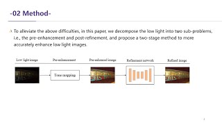 Presentation A Twostage Unsupervised Approach for Low Light Image Enhancement [upl. by Grayce]