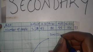 Standard deviation of grouped data and Cumulative frequency curve [upl. by Nesnaj]