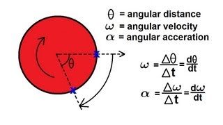 Physics 11 Rotational Motion 1 of 6 Angular Velocity and Angular acceleration [upl. by Armin640]