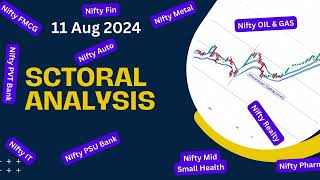 Stock Market Sector Analysis 11 Aug 2024 Best Sector For Coming Week sectoranalysis [upl. by Reine]