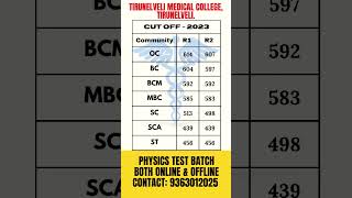 Tirunelvelli Medical College  CutOff  NEET 2024 tnmedicalselection2024medicalentrancecoaching [upl. by Innad401]