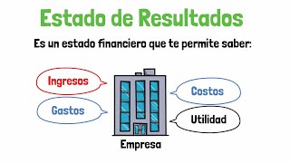 ESTADO DE RESULTADOS  Explicado para NO CONTADORES [upl. by Mar]