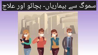 Diseases due to smog  Homeo treatment  By DrSohail Janjua [upl. by Cristen764]