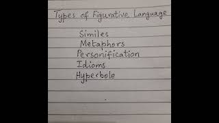 Types of figurative language [upl. by Yorgerg461]