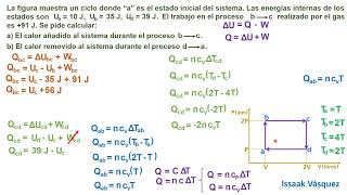 Ciclos termodinámicos Ejercicio 3 Proceso isocórico e isobárico [upl. by Hauser16]