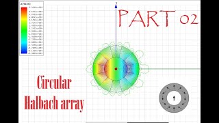 How to simulate a Halbach array on Ansoft maxwell  Part 02 [upl. by Baram]