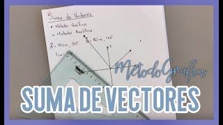 》SUMA DE VECTORES MÉTODO GRÁFICO《 ℛℳ [upl. by Ynnavoj]