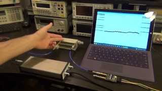 TSP 52  Review amp Experiments with Signal Hound BB60C Spectrum Analyzer amp TG124A Tracking Generator [upl. by Assila]