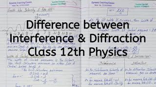 Difference between Interference and Diffraction Chapter 10 Wave Optics Class 12 Physics [upl. by Christos]