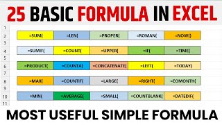 OMG🔥Microsoft excel all formulas  How to use excel formula and functions in Excel  Excel Formulas [upl. by Lathan]