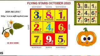 OCTOBER 2023 FENG SHUI FLYING STARS PLUS 4 TYPES OF LUCK HOTU [upl. by Spillihp]