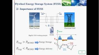 Flywheel energy storage systems [upl. by Bohlin193]