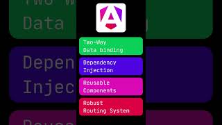 What is Angular shorts angular mezix webframework [upl. by Divadleahcim]